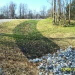 Erosition Prevention Slope Control